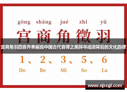 宫商角羽四音齐奏展现中国古代音律之美探寻成语背后的文化韵律