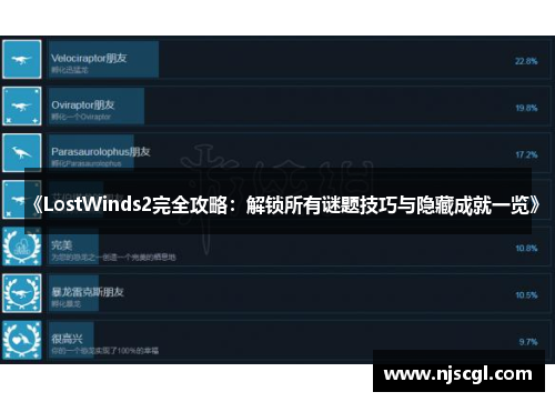 《LostWinds2完全攻略：解锁所有谜题技巧与隐藏成就一览》